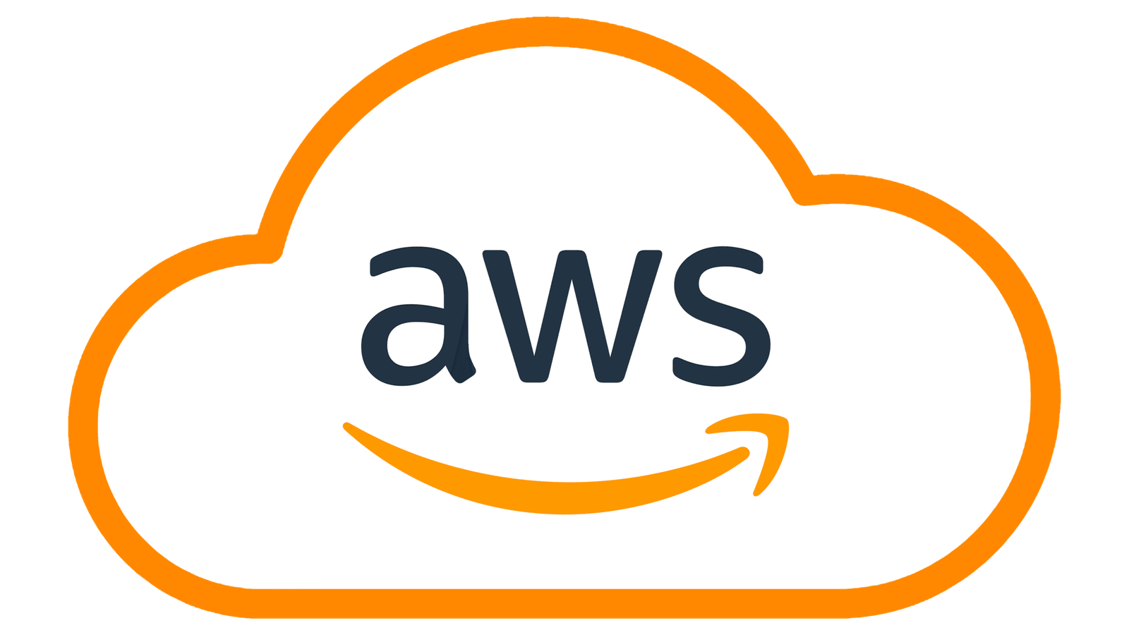 AWS (Cloud)