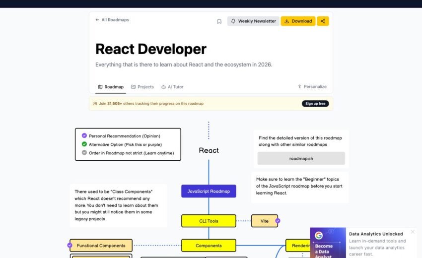 Stop Guessing What to Learn Next: Your Ultimate Guide to Roadmap.sh